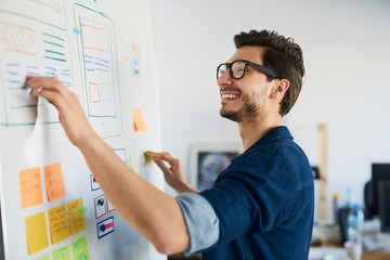 ux-tableau